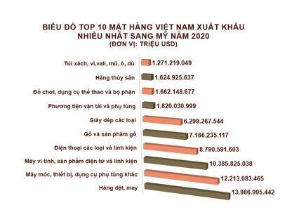 MSH: Tương lai tươi sáng đến từ nội lực công ty