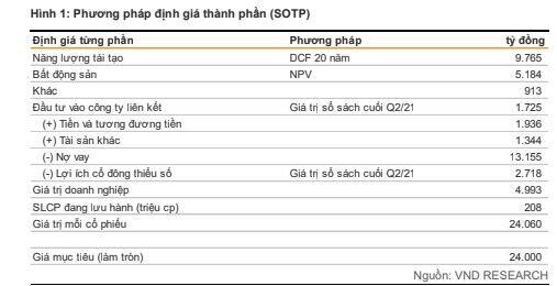 BCG: Vững đà tăng trưởng 6 tháng cuối năm