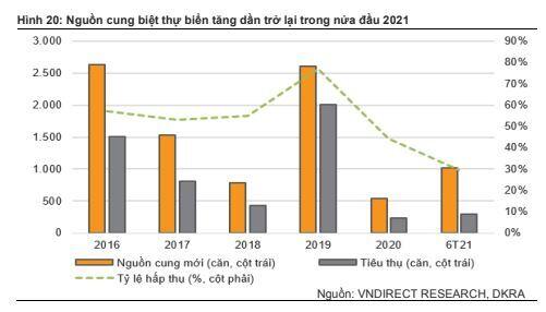 BCG: Vững đà tăng trưởng 6 tháng cuối năm