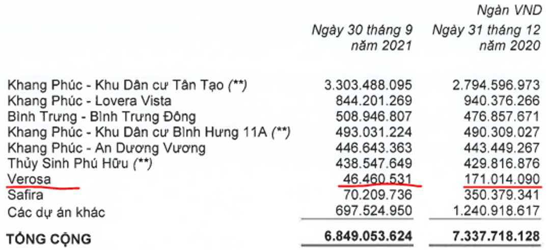 KDH - Vững vàng đi lên