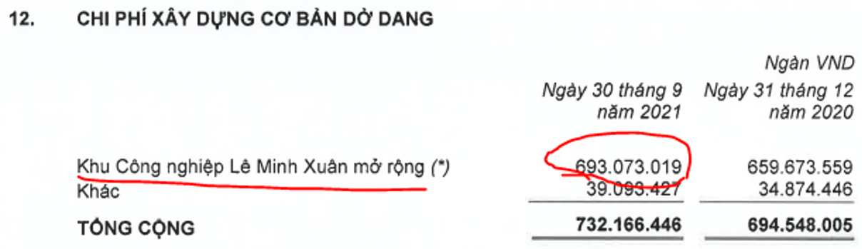 KDH - Vững vàng đi lên