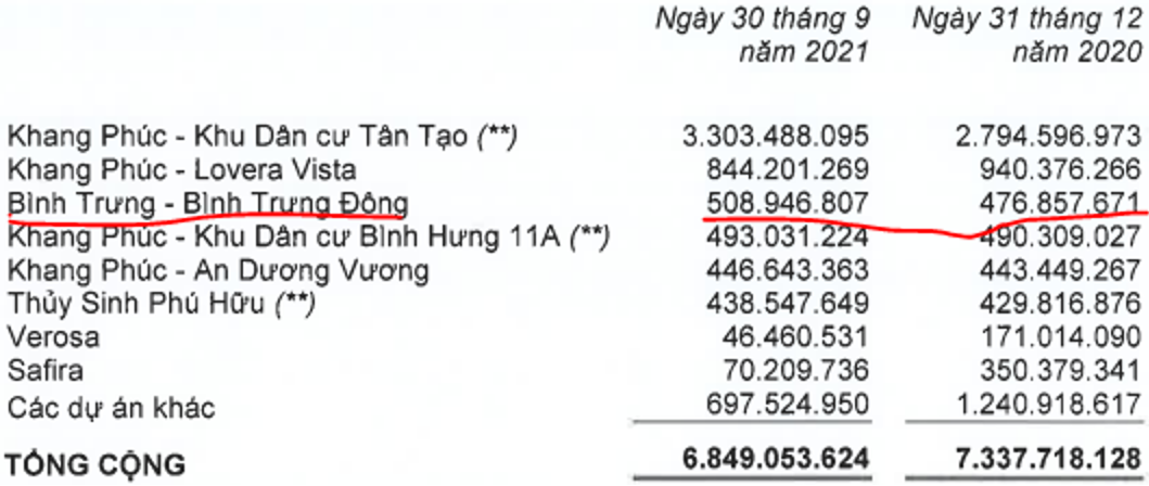 KDH - Vững vàng đi lên