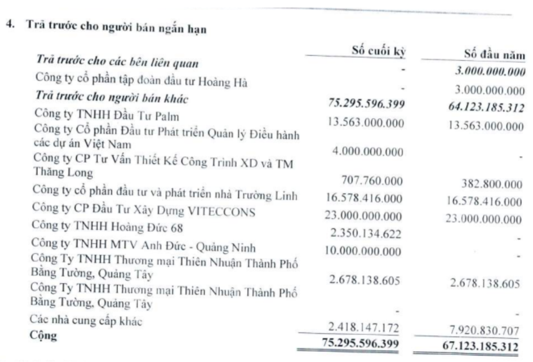 HHP: Câu chuyện tăng trưởng trong dài hạn