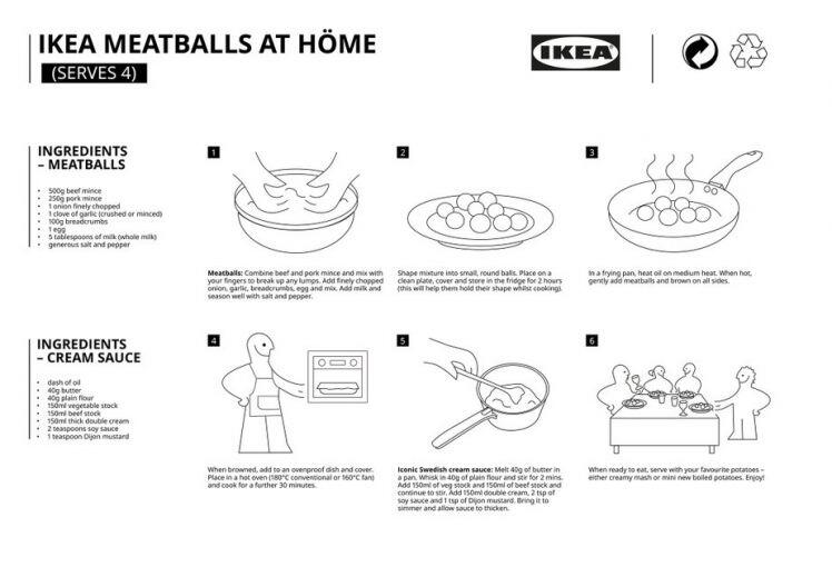 Chiến lược Marketing của IKEA – Bài học từ ông trùm nội thất [Infographic]