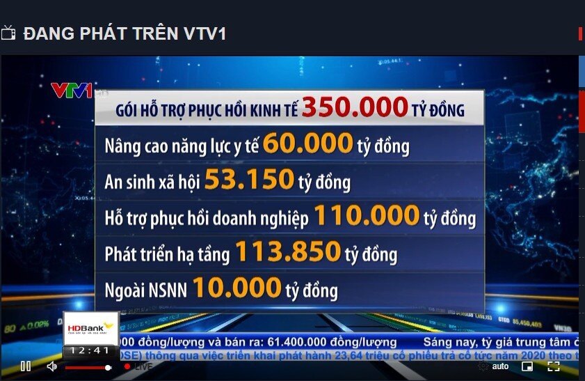 Theo Ông Trần Văn Lâm, Uỷ viên thường trực Uỷ ban Tài chính ngân sách, thì các vấn đề đáng quan ngại  ...