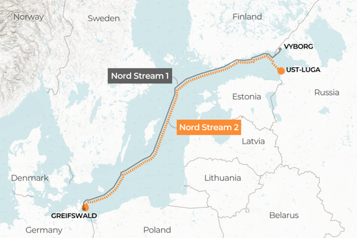 Nga "vũ khí hóa Năng lượng" - Có thể cắt nguồn cung khí đốt qua Nord Stream 1