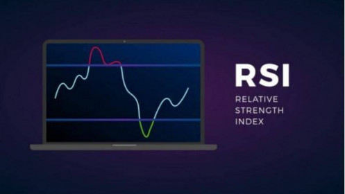 rsi 6 12 24 binance