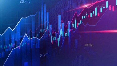 Phân tích kỹ thuật chứng khoán Việt Nam: Tuần 17-21/01/2022