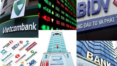 Cổ phiếu bank và Indicator để bắt sóng