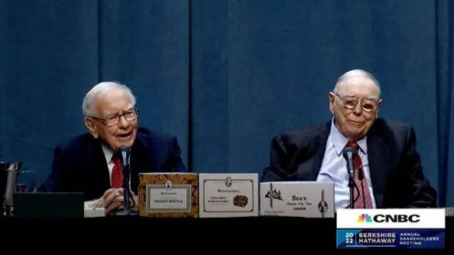 Warren Buffett nói chứng khoán Mỹ giờ giống như sòng bạc