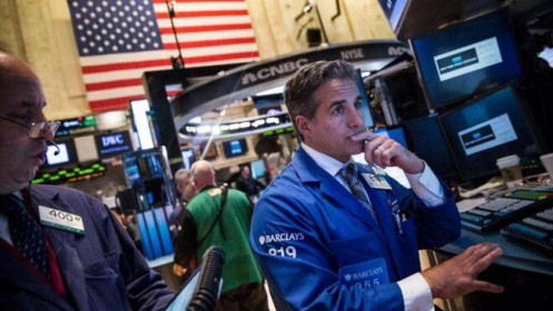 S&P 500 - Một trong những chiếc chart đang làm giới strategist của Wall Street lo lắng
