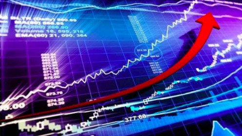 VNIndex tạo đáy chưa?