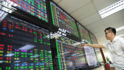 HSBC:Thị trường chứng khoán Việt Nam lọt tầm ngắm của nhiều quỹ đầu tư