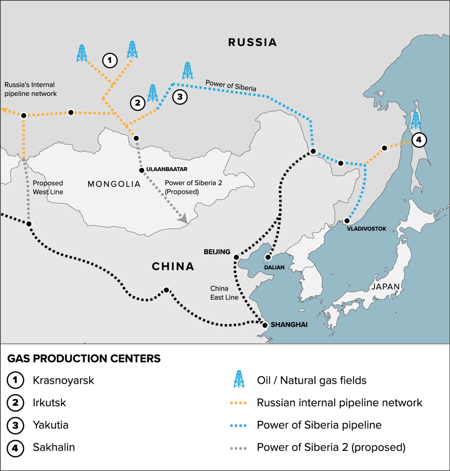 Nga và Trung Quốc đang xây dựng đường ống dẫn khí khổng lồ . Trung Quốc và Nga đang trong giai đoạn 