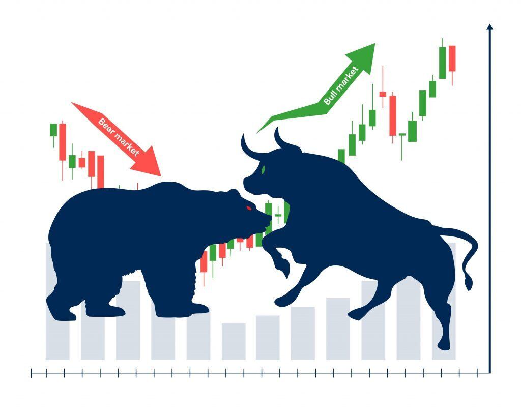Bear Trap và Bull Trap là gì? Cách phòng chống hiệu quả. Thị trường đầu tư tài chính giống như là chứng  ...