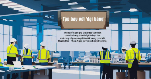 Tập bay với 'đại bàng'