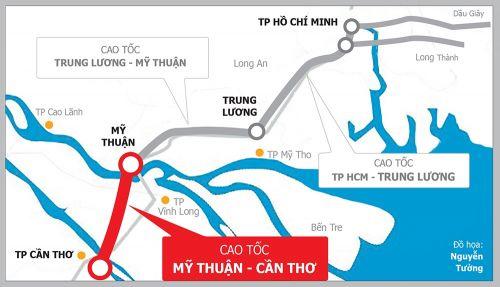 Cao tốc Mỹ Thuận-Cần Thơ sẽ tiến hành lựa chọn lại nhà đầu tư.