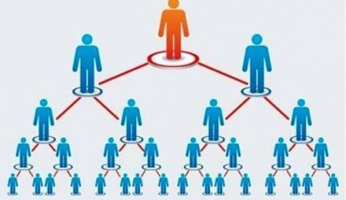 Theo chân sinh viên làm... đa cấp