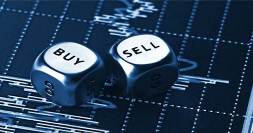 Thị trường đang ủng hộ mua vào