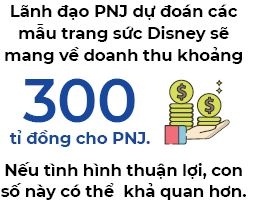 PNJ bắt tay với Walt Disney