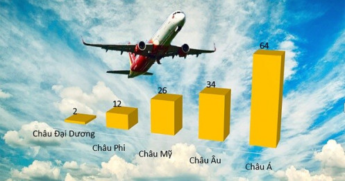 Hàng không chi phí thấp lên ngôi, đội bay đạt 6.000 chiếc năm 2019