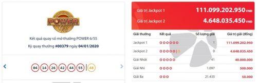 Kết quả Vietlott: Jackpot 'nổ', một khách hàng tại Bình Dương 'ẵm' hơn 111 tỷ đồng