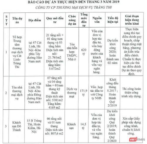 Cuộc va nhau giữa “bầu” Hiển và “madame” Nga ở T12...