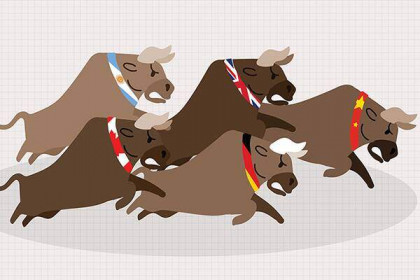 Chứng khoán phái sinh Tuần 20-22/01/2020: Cẩn thận với nhịp rung lắc khi VN30-Index tiến đến vùng 900-905 điểm