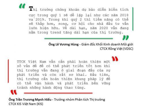 Những kỳ vọng lớn lao của chứng khoán