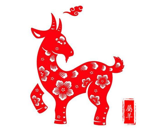 Những con giáp may mắn nhất tuần từ 27/1-2/2: Đầu tuần Tết Nguyên Đán thuận lợi suôn sẻ, cuối tuần tìm được cơ hội phát tài cả năm