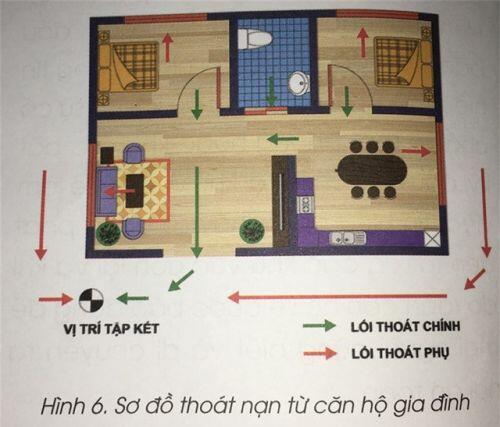 Thiết kế nhà như thế nào để phòng cháy và dễ thoát nạn khi có đám cháy?