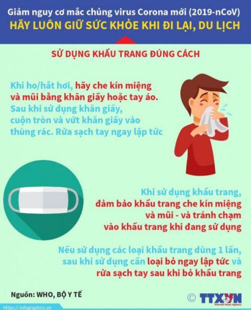 Khẩu trang y tế tăng phi mã, dân buôn gom hàng xuất ngược sang Trung Quốc