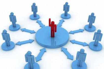 Chấm dứt hoạt động đa cấp với Công ty TNHH BHIP