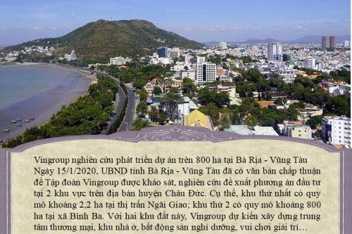 Bất động sản tỉnh lẻ mời gọi dự án lớn