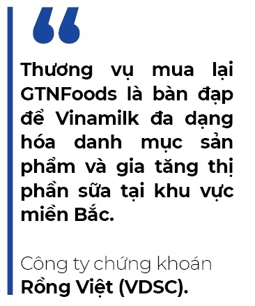 Chưa kể thị trường Trung Quốc, nhu cầu sữa nội địa hồi phục sẽ dẫn dắt tăng trưởng của Vinamilk