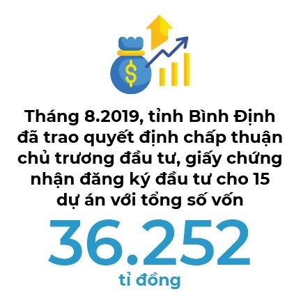 Đất võ, đất vàng