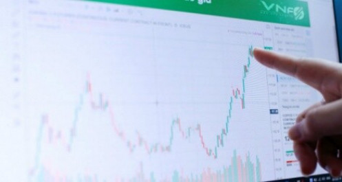 Trong tâm bão Corona, đầu tư tài chính vào đâu hiệu quả?