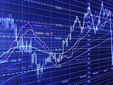 Lực cầu bắt đáy sẽ duy trì và giúp VN-Index tiết sát vùng 890 – 900 điểm trong tuần tới?