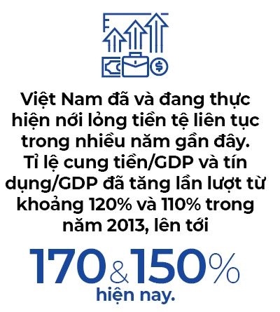 Nới lỏng tiền tệ: “Lấy dầu dập lửa”