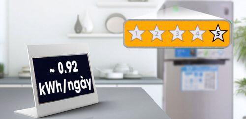 Những mẹo tiết kiệm tiền hiệu quả ngay từ chính ngôi nhà của mình