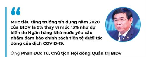 Ngân hàng BIDV: Nợ xấu đẹp dần