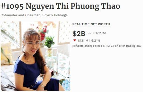 Việt Nam chỉ còn 3 tỷ phú USD trong bảng xếp hạng những người giàu nhất hành tinh