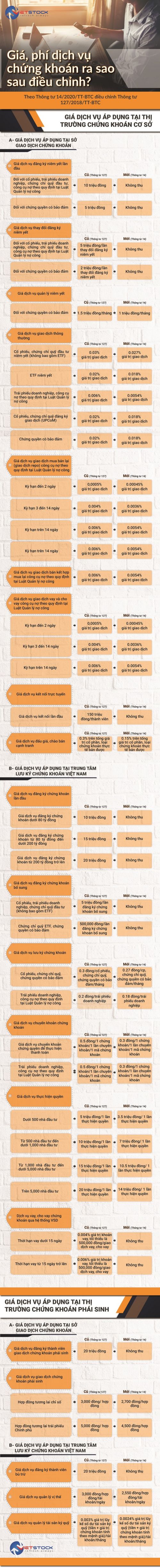 Ngân hàng nào có lãi suất tiền gửi tiết kiệm kỳ hạn 6 tháng cao nhất?