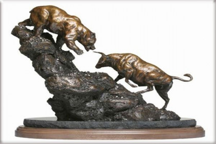 Tuần 06-10/04/2020: 10 cổ phiếu “nóng” dưới góc nhìn PTKT của Vietstock