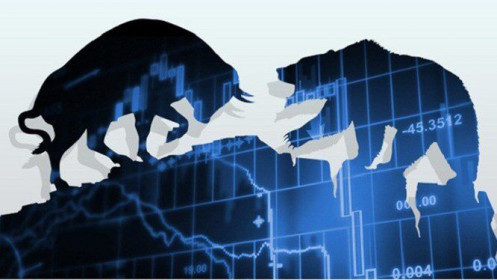 Nhịp đập Thị trường 10/04: Quay đầu giảm điểm sau ATO