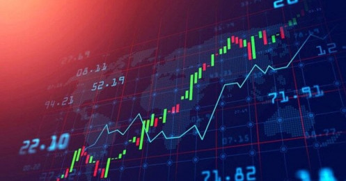 Chứng khoán 13/4: Cổ phiếu hàng không tiếp đà bứt phá, VN-Index tăng gần 9 điểm