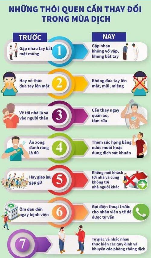 GS.TS Nguyễn Thanh Long: Chúng tôi rất lo ngại làn sóng COVID-19 thứ 2