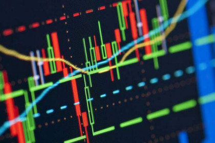 Phân tích kỹ thuật chứng khoán Việt Nam: Tuần 27-29/04/2020