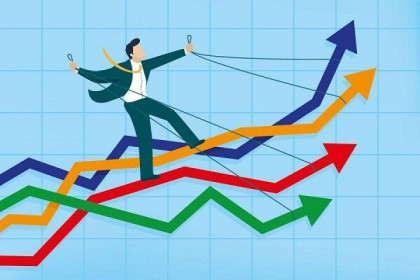 Tuần 27-29/04/2020: 10 cổ phiếu “nóng” dưới góc nhìn PTKT của Vietstock