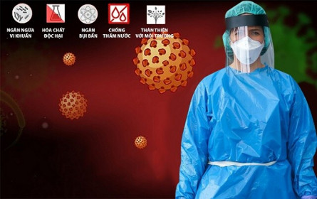 Đón kết quả kinh doanh quý 1 ảm đạm, cổ phiếu dệt may vẫn tăng